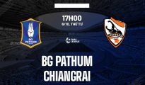Nhận định Bangkok vs Prachuap ngày 6/10